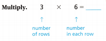 Texas Go Math Grade 3 Lesson 6.4 Answer Key Model with Arrays – Go Math ...