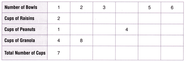 Texas Go Math Grade 3 Lesson 8.6 Answer Key 11
