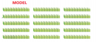 Texas Go Math Grade 3 Lesson 9.2 Answer Key 4