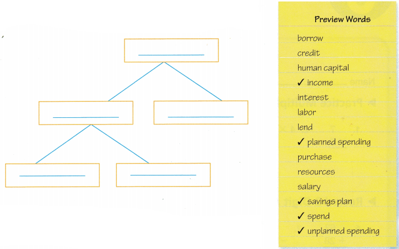 Texas Go Math Grade 3 Unit 6 Answer Key 16