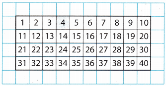 Texas Go Math Grade 4 Lesson 12.1 Answer Key Number Patterns 1