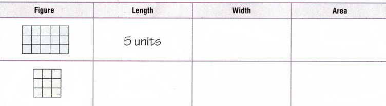 Texas Go Math Grade 4 Lesson 12.4 Answer Key Number Patterns 4