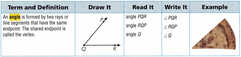 Texas Go Math Grade 4 Lesson 13.1 Answer Key Lines, Rays, and Angles ...