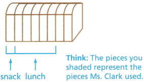 Texas Go Math Grade 4 Lesson 5.2 Add Fractions Using Models 1