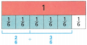 Texas Go Math Grade 4 Lesson 5.2 Add Fractions Using Models 8