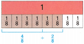 Texas Go Math Grade 4 Lesson 5.2 Add Fractions Using Models 9