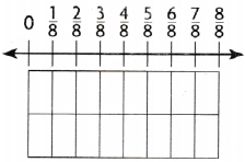 Texas Go Math Grade 4 Lesson 5.3 Subtract Fractions Using Models 8
