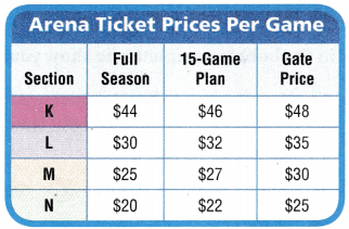 Texas Go Math Grade 4 Lesson 7.6 Answer Key Multiply Using Mental Math 3