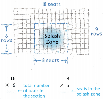 Texas Go Math Grade 4 Lesson 7.7 Answer Key Multi-Step Multiplication Problems 1