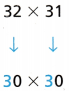 Texas Go Math Grade 4 Lesson 8.2 Answer Key 1