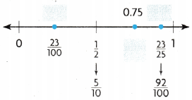 Texas Go Math Grade 4 Module 4 Assessment Answer Key 2