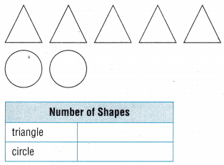 Texas Go Math Grade 4 Unit 5 Answer Key Data Analysis 1
