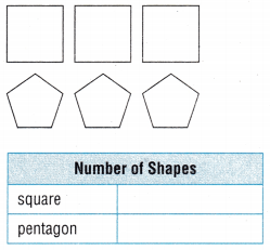 Texas Go Math Grade 4 Unit 5 Answer Key Data Analysis 2
