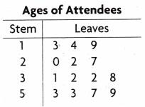 Texas Go Math Grade 4 Unit 5 Answer Key Data Analysis 8