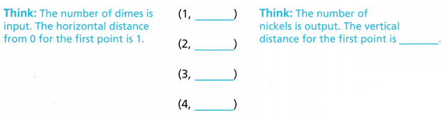 Texas Go Math Grade 5 Lesson 10.3 Answer Key 2