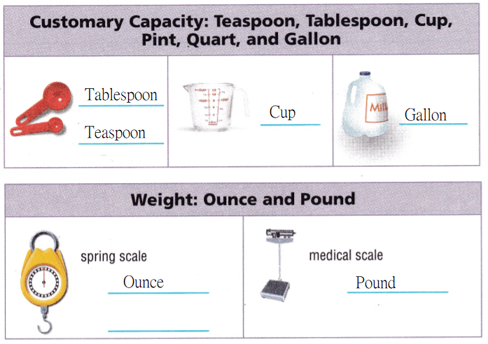 Texas Go Math Grade 5 Lesson 13.1 Answer Key Appropriate Tools and ...