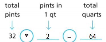 Texas Go Math Grade 5 Lesson 13.3 Answer Key Customary Capacity – Go ...
