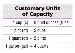 Texas Go Math Grade 5 Lesson 13.3 Answer Key 4