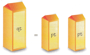 Texas Go Math Grade 5 Lesson 13.3 Answer Key 7