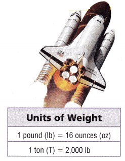 Texas Go Math Grade 5 Lesson 13.4 Answer Key 4