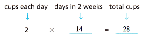 Texas Go Math Grade 5 Lesson 13.5 Answer Key Multi-Step Measurement ...