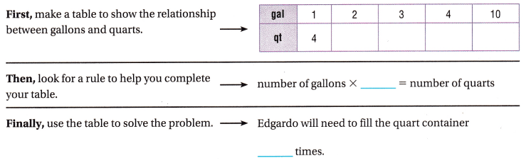 Texas Go Math Grade 5 Lesson 13.7 Answer Key 6