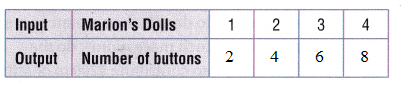 Texas-Go-Math-Grade-5-Lesson-14.4-Answer-Key-14