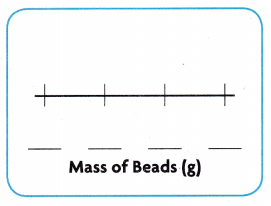 Texas Go Math Grade 5 Lesson 16.1 Answer Key 7