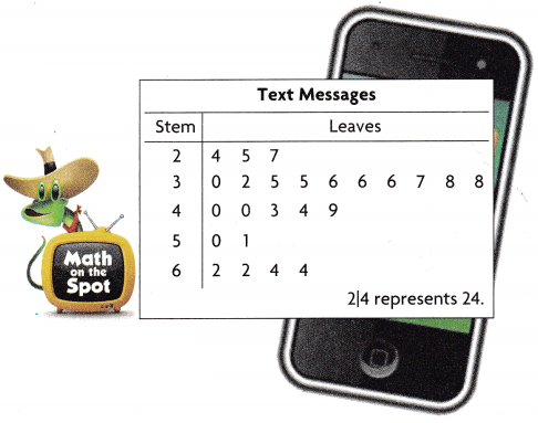 Texas Go Math Grade 5 Lesson 16.4 Answer Key 5