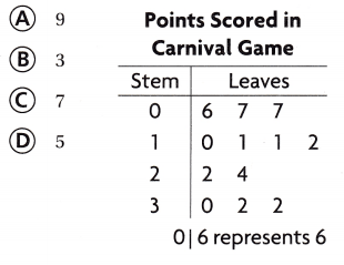 Texas Go Math Grade 5 Lesson 16.4 Answer Key 9