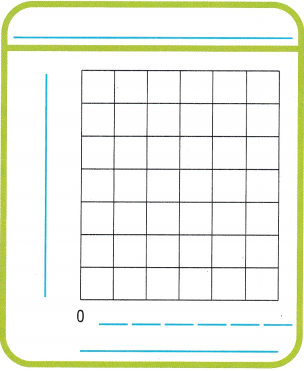 Texas Go Math Grade 5 Lesson 16.5 Answer Key 2