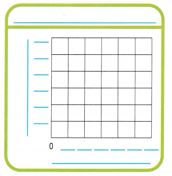 Texas Go Math Grade 5 Lesson 16.5 Answer Key 4