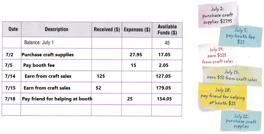 Texas-Go-Math-Grade-5-Lesson-17.5-Answer-Key-5