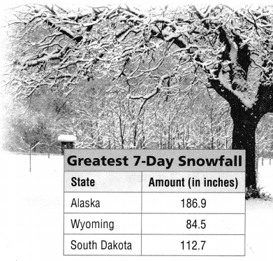 Texas Go Math Grade 5 Lesson 4.3 Answer Key 3