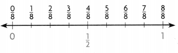 Texas Go Math Grade 5 Lesson 5.3 Answer Key 2