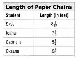 Texas Go Math Grade 5 Lesson 5.6 Answer Key 6