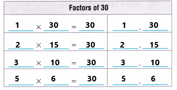 Texas Go Math Grade 5 Lesson 7.1 Answer Key Factors and Divisibility ...