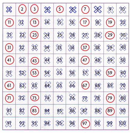 Texas-Go-Math-Grade-5-Lesson-7.2-Answer-Key-2