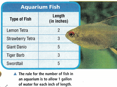 Texas Go Math Grade 5 Lesson 7.3 Answer Key 2