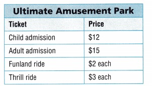 Texas Go Math Grade 5 Lesson 7.3 Answer Key 4