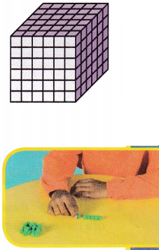 Texas Go Math Grade 5 Lesson 9.3 Answer Key 1