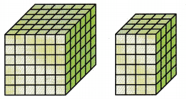 Texas Go Math Grade 5 Lesson 9.3 Answer Key 18