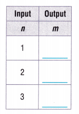Texas Go Math Grade 5 Module 10 Assessment Answer Key 1