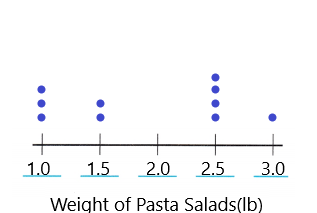 Texas-Go-Math-Grade-5-Module-16-Assessment-Answer-Key-2-1