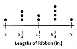 Texas-Go-Math-Grade-5-Module-16-Assessment-Answer-Key-6-1
