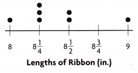 Texas Go Math Grade 5 Module 16 Assessment Answer Key 6