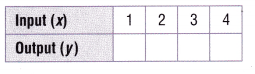 Texas Go Math Grade 5 Unit 4 Assessment Answer Key 3