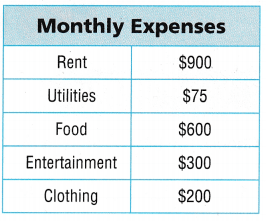 Texas Go Math Grade 5 Unit 6 Assessment Answer Key 9