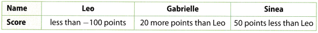 Texas Go Math Grade 6 Lesson 1.3 Answer Key Absolute Value 2