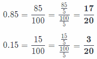 Texas Go Math Grade 6 Lesson 2.3 Answer Key Comparing and Ordering Rational Numbers 7